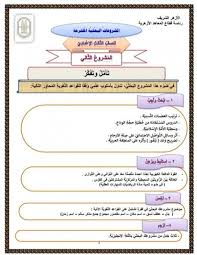 مشروع بحث عن تأمل وتفكر للصف الثالث الاعدادي المشروع الثاني رمز الثقافة