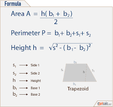 Trapezoid Formulas Area Perimeter Studying Math Math Methods Basic Math Skills