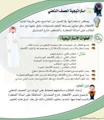50 Active Learning Ideas Learning Learning Activities Learning Arabic