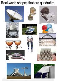 Real World Shapes That Are Quadratic And Then Some Shapes That Are Curved But Not Quadratic Click On Math I Unit Quadratics Maths Algebra School Algebra