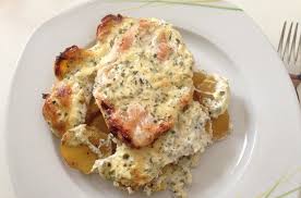 Uberbackene Putenschnitzel Rezept Rezept In 2021 Putenschnitzel Rezepte Putenschnitzel Uberbacken