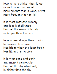 E E Cummings Love Is More Thicker Than Forget From Complete Poems 1904 1962 Aesthetic Words Love Poems Inspirational Words