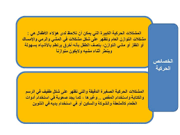 خصائص صعوبات التعلم معنا نحو مستقبل افضل لذوى صعوبات التعلم