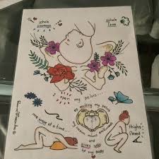 Poster Affiche Positions Physiologiques Clinique Etsy Birth Art Doula Birth Affirmations