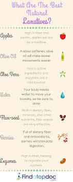 Natural Laxatives That Work 17 Best Natural Laxatives