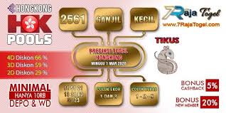Prediksi Togel Hongkong Hari Minggu Tanggal 1 Maret 2020 24 Mei 27 Mei Mei