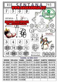 Syair Togel Mei Permainan Angka Buku