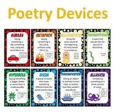 Poetry Types And Devices Poster Poem Types Poetry Acrostic