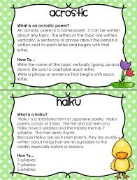 Spring Poetry Exploration Unit Poetry Lessons Types Of Poems Teaching Poetry
