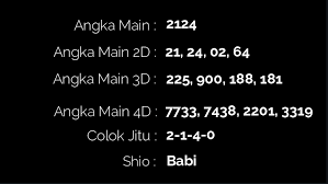 Prediksi Togel Kamboja Buku Mainan Buku Gambar