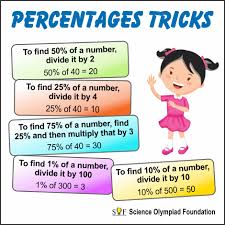 Percentage Calculation Tricks Cool Math Tricks Studying Math Learning Mathematics