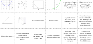 Pin On Inb Algebra Functions