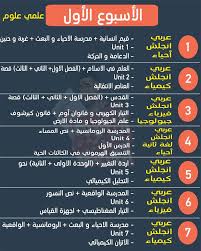 جدول مذاكرة ثانوية عامة علمي علوم في اخر 4 اسابيع قبل الامتحانات