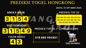 Prediksi Togel Hongkong 10 Oktober 2020