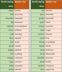 طرق تدريس اللغة الإنجليزية Methodology Home Facebook