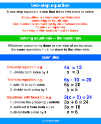 Two Step Equation A Maths Dictionary For Kids Quick Reference By Jenny Eather