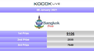 Pin On Result Pengeluaran Bangkok