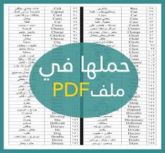 الكلمات الاكثر شيوعا في اللغة الانجليزية 500 كلمة Pdf دوولينجو