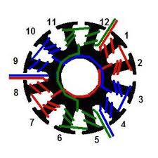 Image Result For Brushless Motor Winding Diagram Simple Electronics Motor Cool Inventions