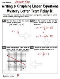 Writing And Graphing Linear Equations Point Slope Form Team Relay Graphing Linear Equations Linear Equations Equations