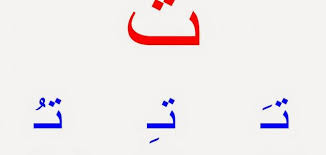 التشكيل في اللغة العربية موضوع