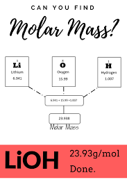 Show Your Students How To Calculate Molar Mass With This Amazing Diagram And Worksheet Learning Molar Mass Molar Mass Chemistry Worksheets Teaching Chemistry