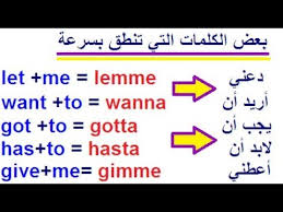 تعلم اللغة الإنجليزية بسهولة اسهل واجمل طريقة لتتكلم باللغة الإنجليزية بسرعة بإختصار بعض الكلمات Youtube