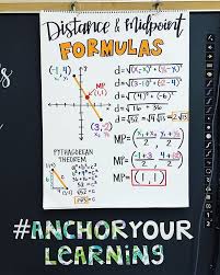 Exponents Anchorchart Is Ready Jeweltonesforlife Studying Math Education Math Math Charts