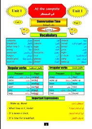 شرح اللغة الانجليزية للصف الخامس الابتدائي الفصل الدراسي الأول 2019 ا أيمن الخولي