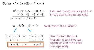 Solving Quadratic Equations By Factoring Quadratics Solving Quadratic Equations Quadratic Equation