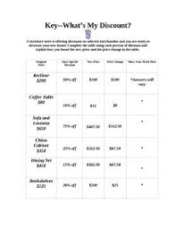 Figuring Percents What S My Discount Worksheets W Tpt Digital Activity Tpt Digital Percentages Math Math Fractions