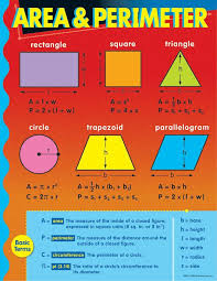 Trend Enterprises Area Perimeter Learning Chart Area And Perimeter Math Methods Basic Geometry