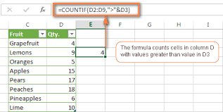 Excel Countif Formula To Count Cells Greater Than Another Cell S Value Excel Excel Formula Greater Than