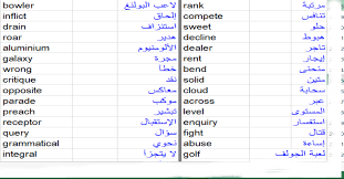 تحميل كتاب فيه 500 كلمة شائعة في اللغة الانجليزية Pdf English 100