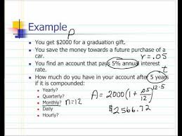 Compound Interest Tutorial Youtube