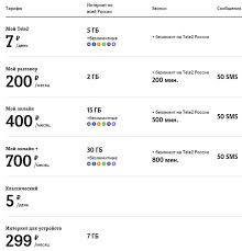 Mobile Review Com Tele2 Novye Tarify