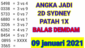 Prediksi Sydney Hari Ini 9 Januari 2021 Bocoran Togel Sidney Hari Ini Sabtu 09 01 2021 Youtube
