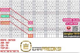 Pin Di Prediksi Hongkong
