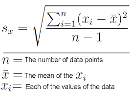 Learn How To Calculate Standard Deviation Standard Deviation Math Work Education Math