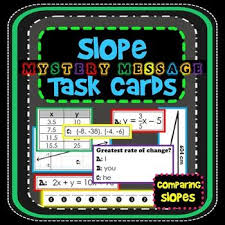 Slope Mystery Message Tasks Print And Digital Task Cards Algebra Resources Math