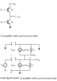 cs amplifier with current source load