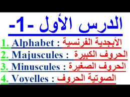 تعلم اللغة الفرنسية بسهولة وسرعة الدرس الأول 1 تعلم اللغة الفرنسية Youtube