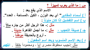 التمييز لغة عربية للثانوية العامة موقع نفهم Youtube