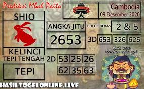 Prediksi Togel Cambodia 09 Desember 2020 Taiwan Sydney November