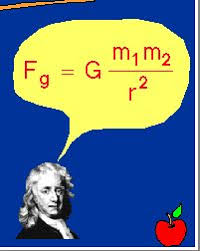 Law Of Gravity Newtons Laws Physics 101 Science Photos