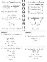 Percent Proportion And Percent Equation Foldable Flippable Teacherspayteachers Com Percent Proportions 7th Grade Math Middle School Math