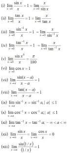 Evaluating Limits 2 Math Methods Learning Mathematics Math Formula Chart
