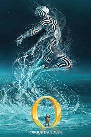 O Cirque Du Soleil Wiki Fandom