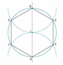 Zeichne einen kreis um den punkt m mit dem radius am, dies. Mathekunst Mit Zirkel Lineal Pdf Zirkel Geometrische Zeichnung Diy Lampenschirm