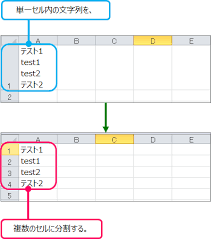 Excel 単一セル内の文字列を複数のセルに分割する方法 きままブログ